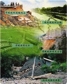 地质灾难,揭秘地球的愤怒与脆弱